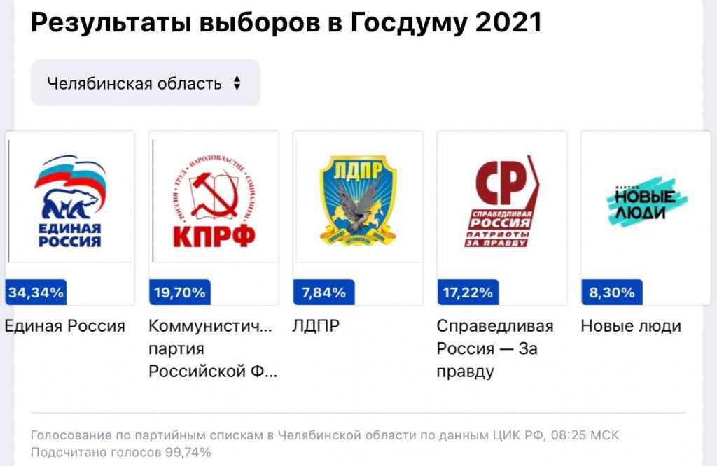 Карта выборы 2021