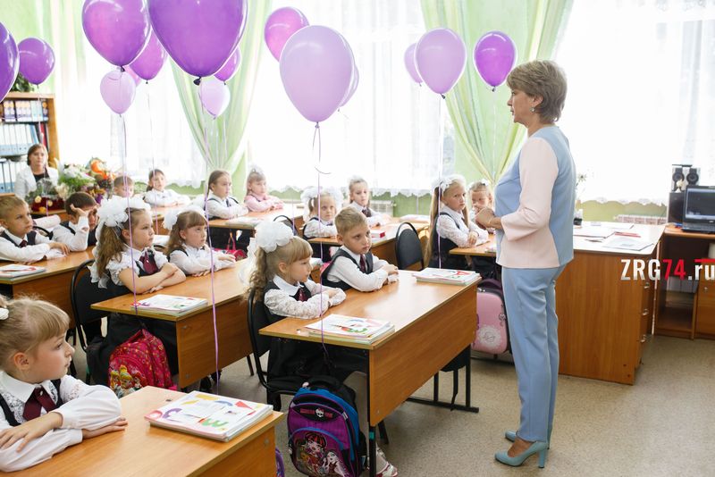 Руководство. Педагогический (научно-педагогический) состав