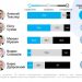 Пятому — пять. Южноуральцы дали оценку работе губернаторов региона